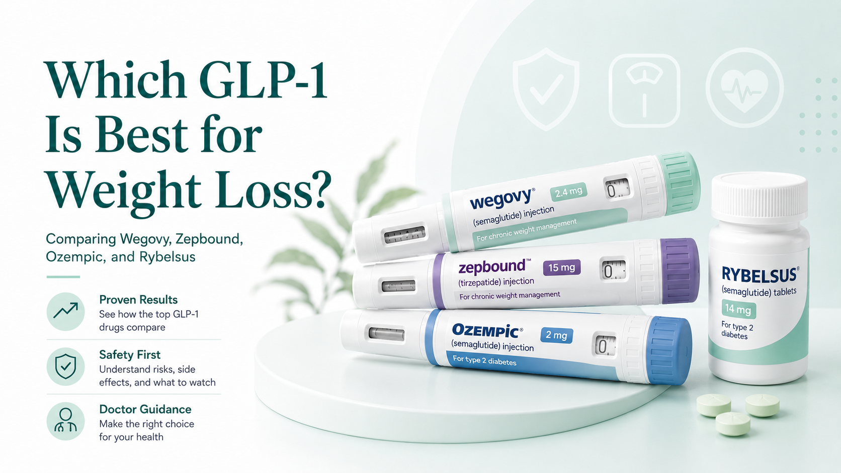 Which GLP-1 Is Best for Weight Loss? Comparing Wegovy, Zepbound, Ozempic, and Rybelsus