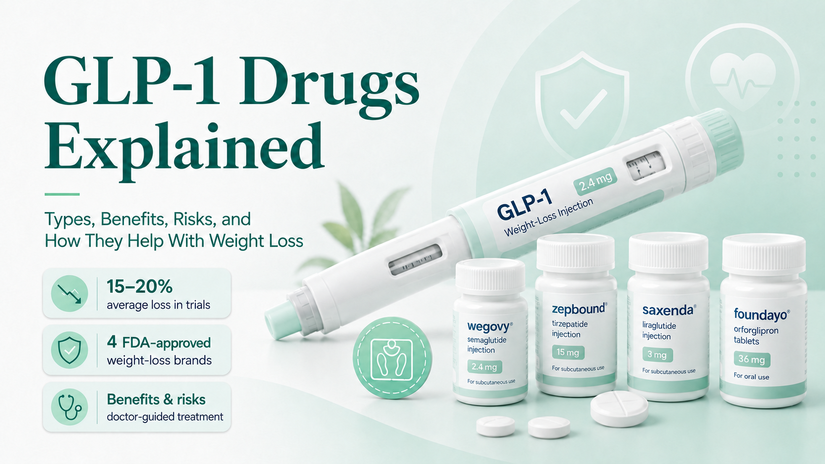 GLP-1 Drugs Explained: Types, Benefits, Risks, and How They Help With Weight Loss