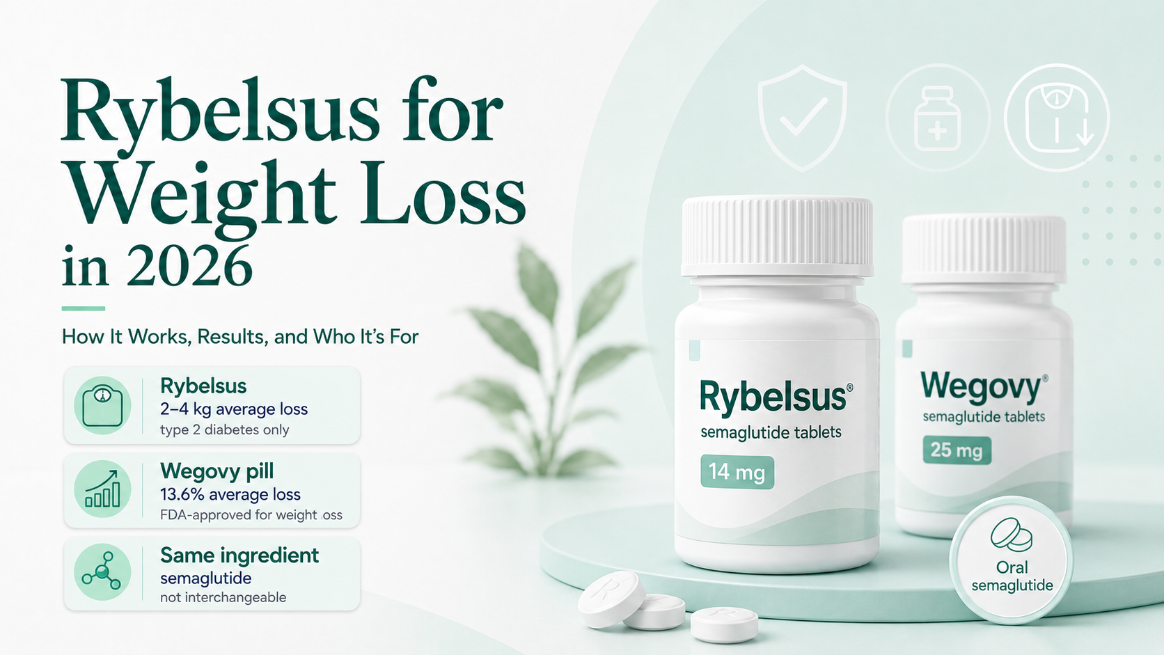 Rybelsus for Weight Loss in 2026: How It Works, Results, and Who It’s For